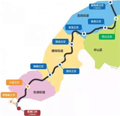 東部過境高速|運輸及物流局